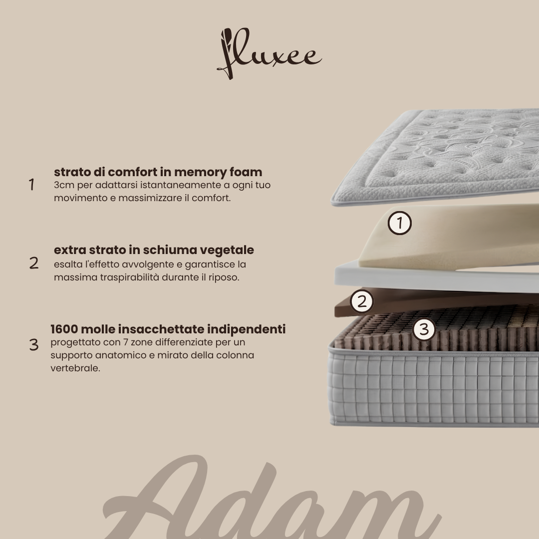 Adam
